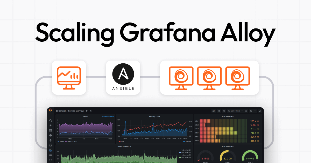A guide to scaling Grafana Alloy deployments across multiple hosts